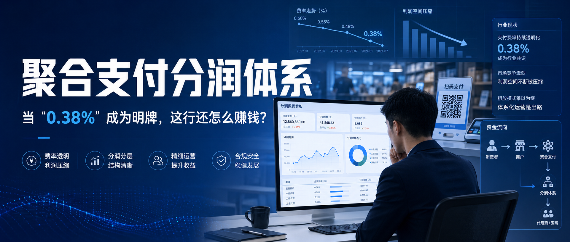 聚合支付分润体系——当“0.38%”成为明牌，这行还怎么赚钱？