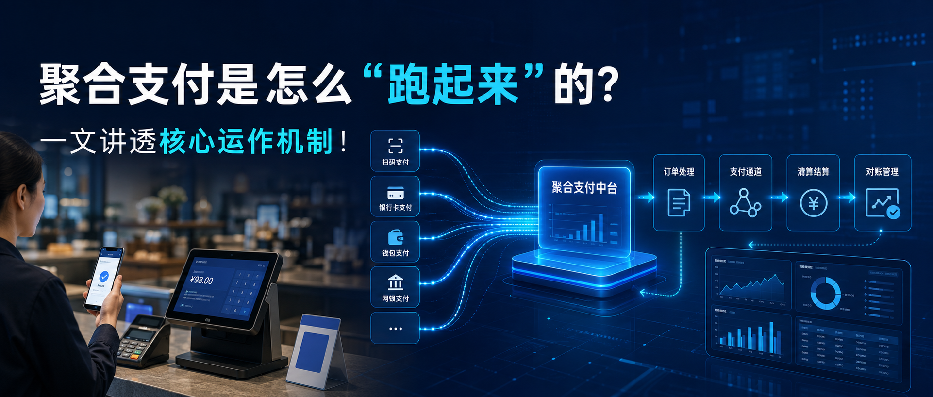 聚合支付是怎么“跑起来”的？一文讲透核心运作机制！
